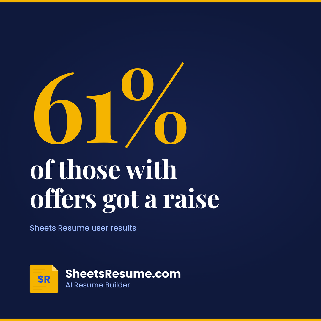 61% of Sheets Resume users with job offers got a raise