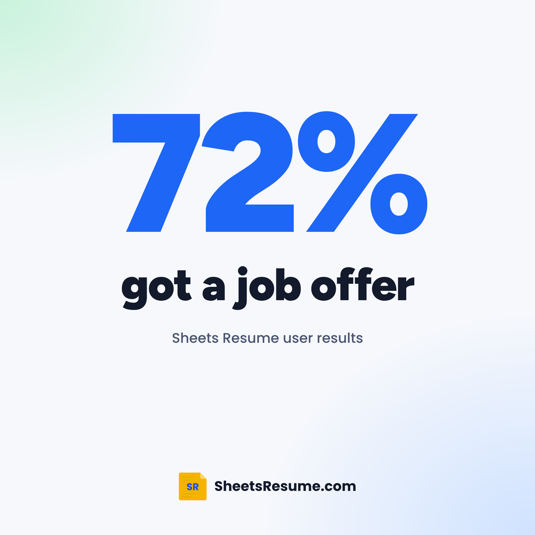 Reviews of Sheets Resume Builder, from Real Users | "This means the world to me."