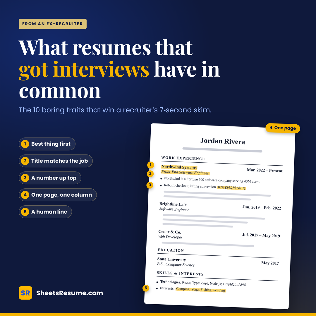 What Resumes that Got Interviews Have in Common